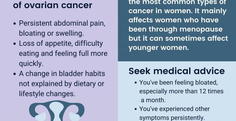 Ovarian Cancer Diagnosis Explained